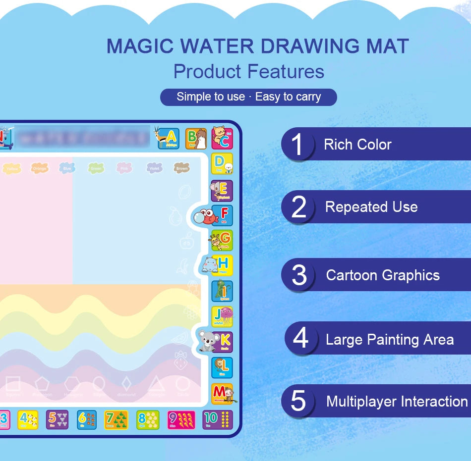 Magic Water Doodle Mat Painting Board