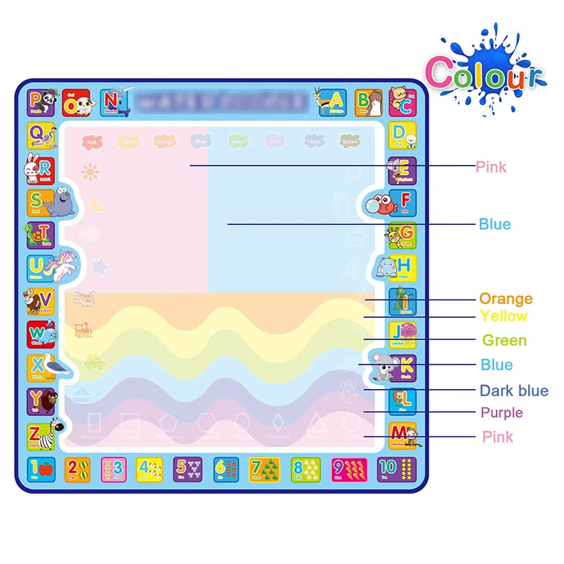 Magic Water Doodle Mat Painting Board